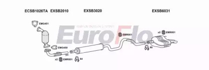 Система выпуска ОГ EuroFlo SB9320 2001E